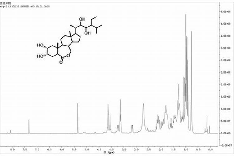 芸苔素14,24,28的区别