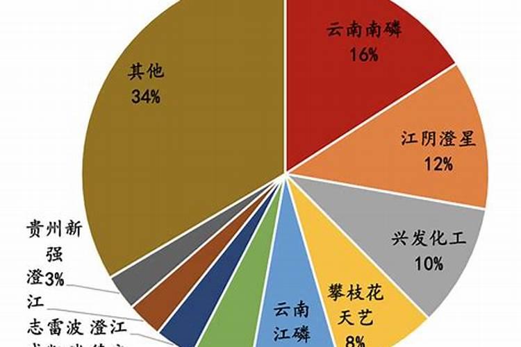 小麦种子怎么种水培 附水培注意事项