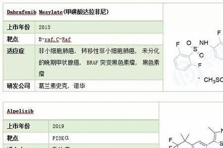 草莓发生肥害该怎么办？都有哪些预防措施？