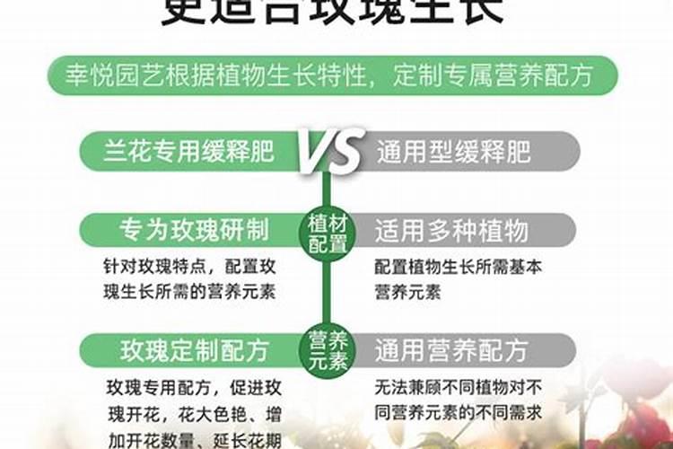 种植西瓜要下底肥吗？