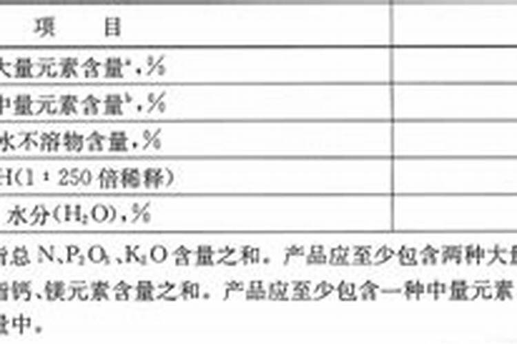莲子怎样施肥才得高产