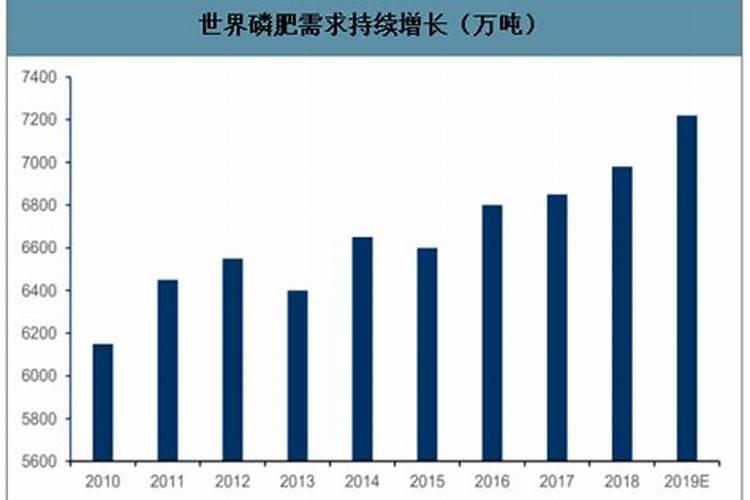 磷酸三钾磷酸三钾