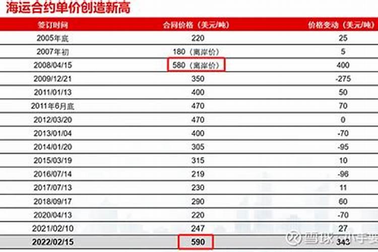 请问什么是螯合肥？具体和复合肥相比有什么不同？谢谢