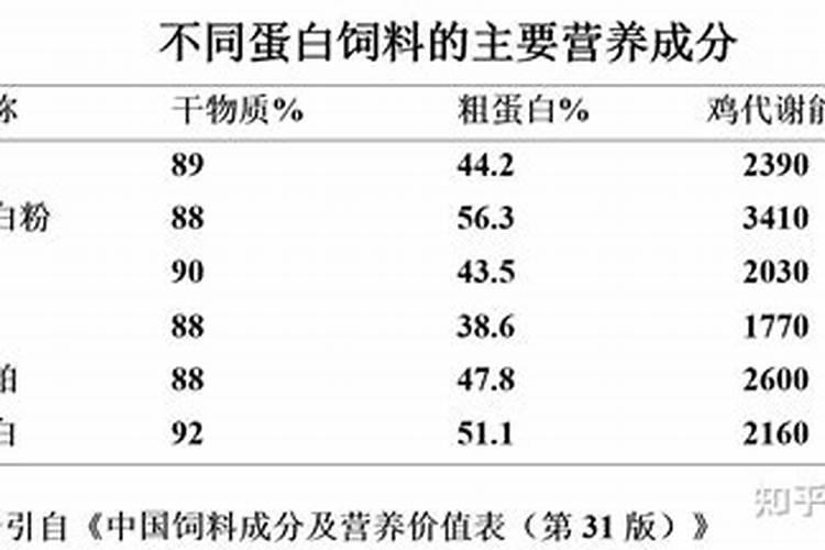 果树结果期用哪种水溶肥效果好？果树膨大期施肥怎么施？