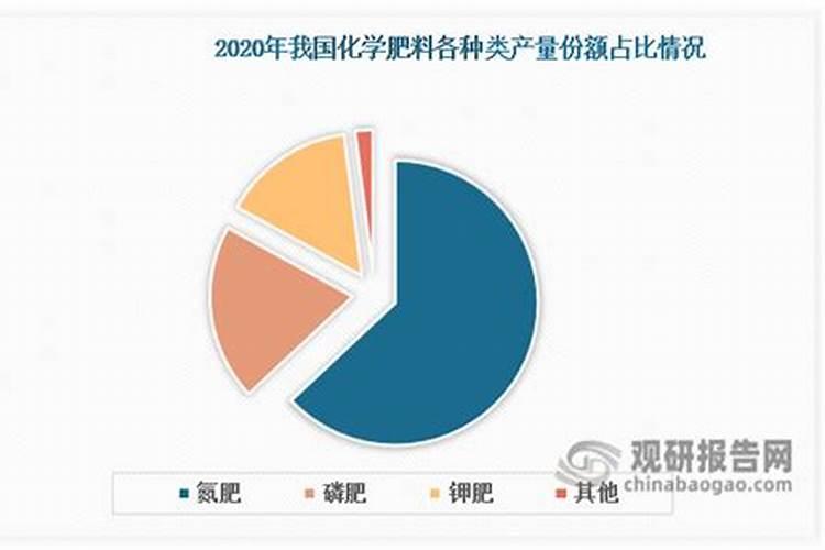 四川美丰是性质的公司？是不是国企？在那里工作好不啊？