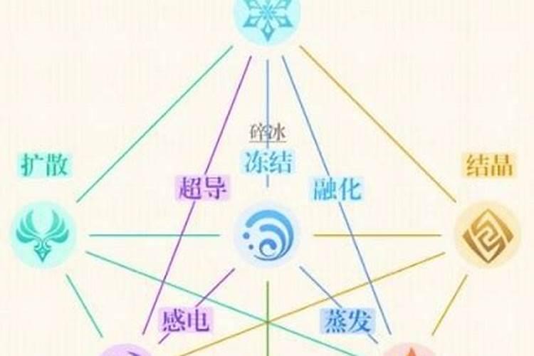 高钾复合肥有哪些