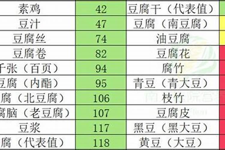 想要土豆增产的话,生长期间该多施哪些肥料才最好？