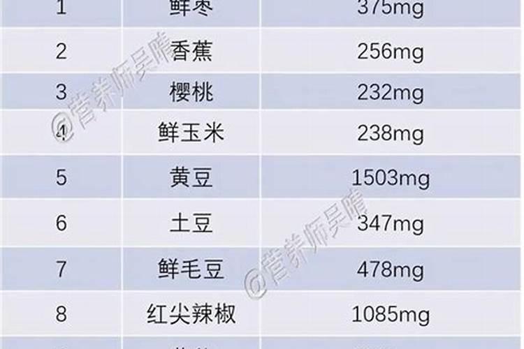 洋芋是什么东西