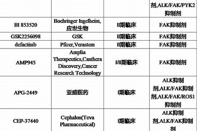 刚移栽的草莓可以天天浇水吗