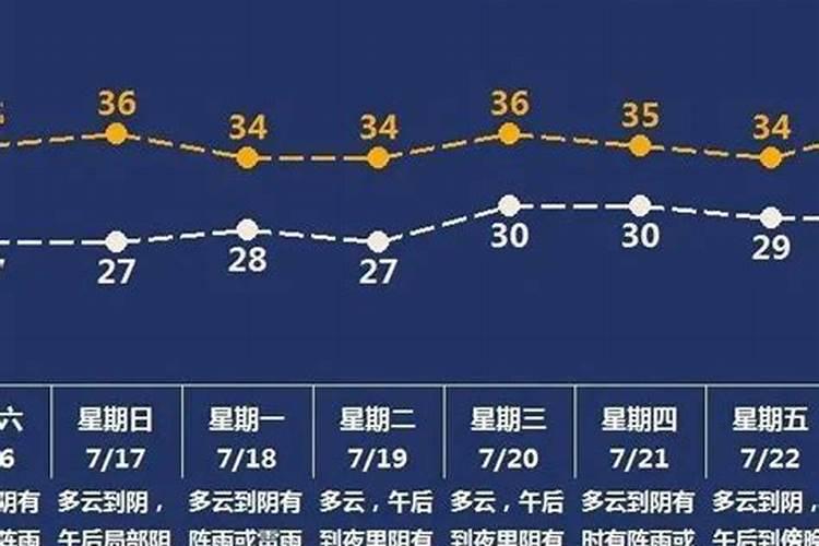 甘蔗施什么肥？