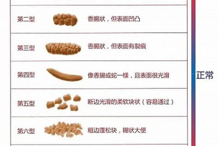 蔬菜缺硼会出现哪些症状？