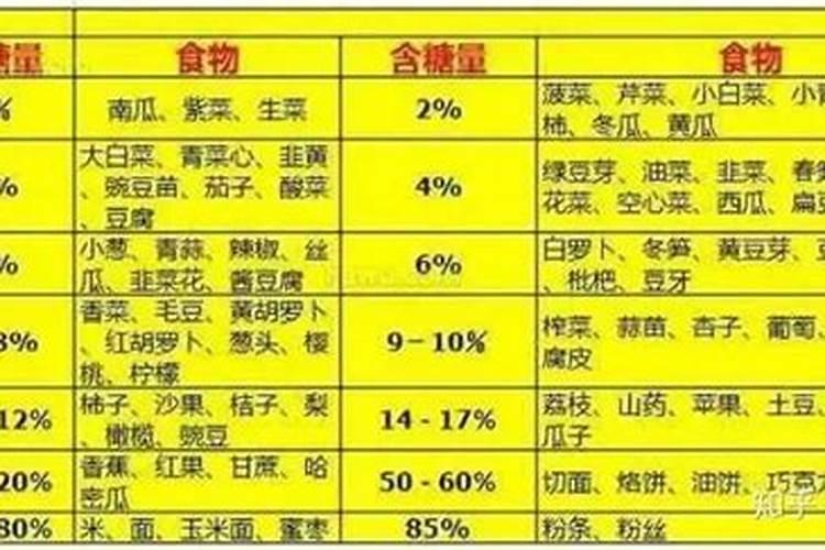 西红柿持续不红的话要如何应对