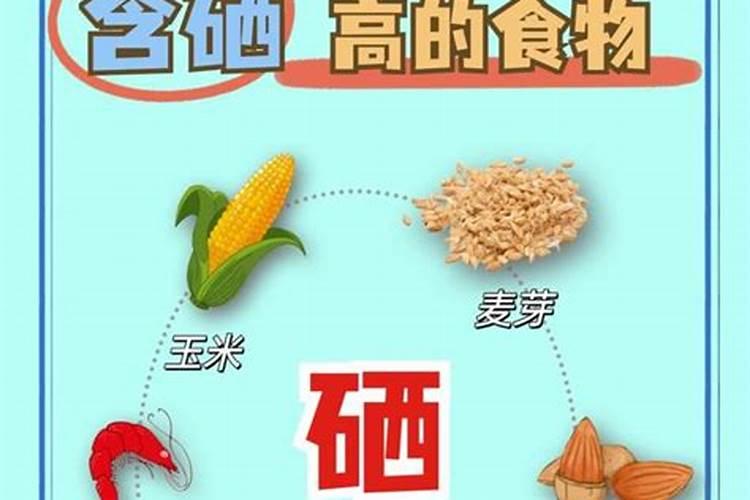 土壤盐渍化标准是多少