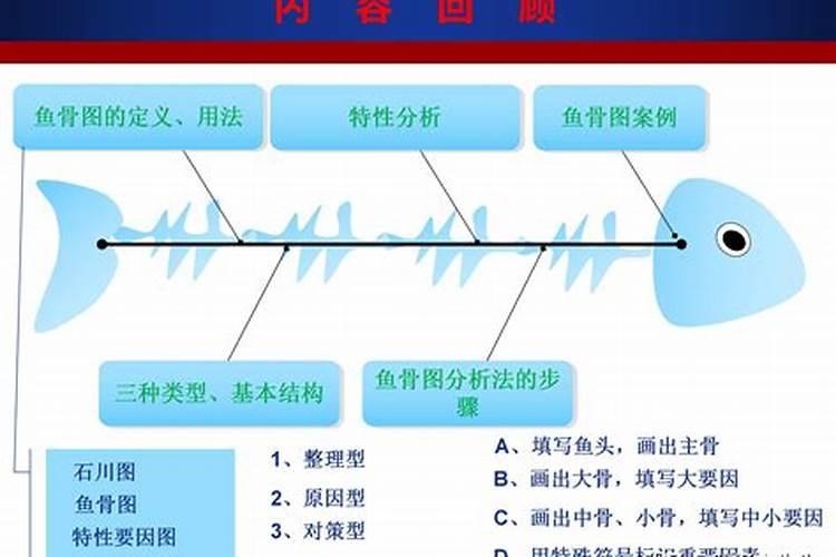 黄瓜花打顶时喷什么药