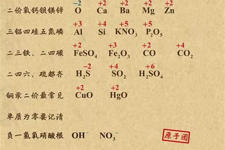 红糖叶面肥的配方