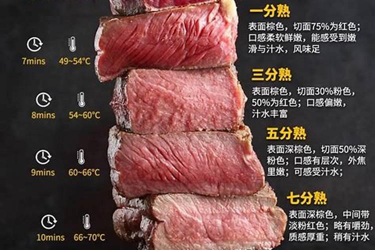 光碳核肥基肥怎么用效果最好