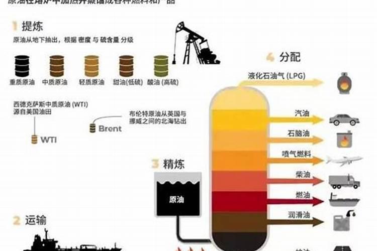 腐殖酸和腐植酸钠区别