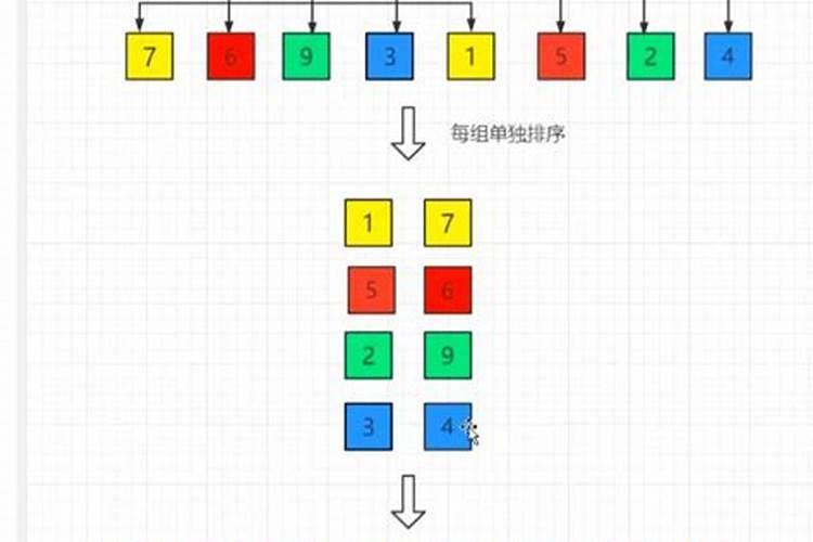 芸苔素用多了对植物有影响吗