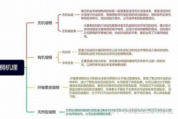 柑橘树修剪时间和方法