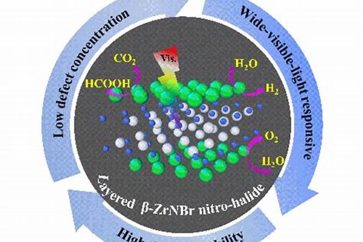 国家化肥质量监督检验中心(北京)简介