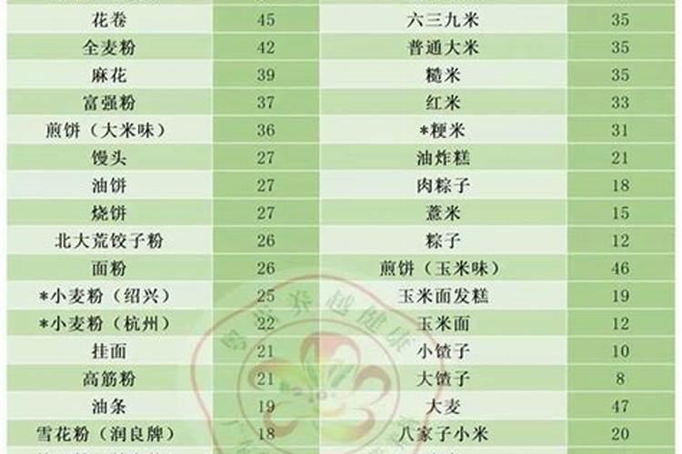 大丽花种子 怎么育苗