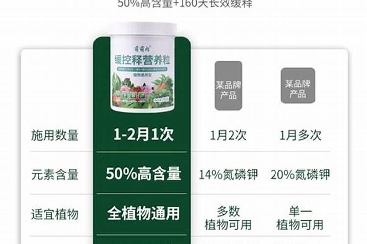 什么肥所有花卉都能用？  植物花卉品种大全