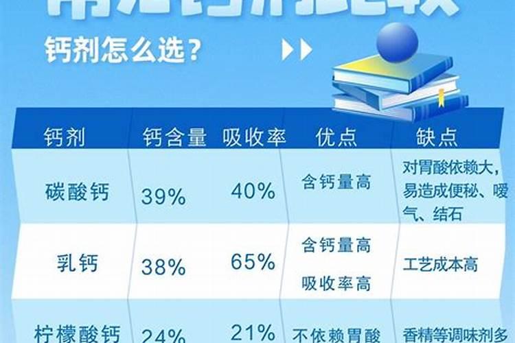 含腐植酸水溶肥料配方