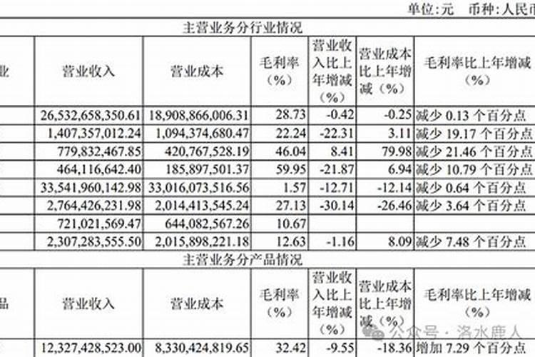 中化化肥有几个生产厂家