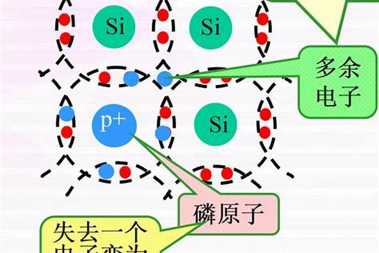 什么天气施肥效果最好