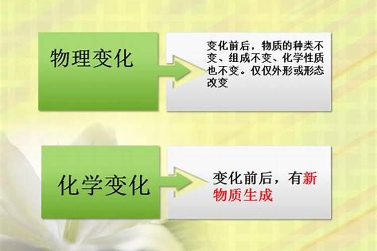尿素在地里几天见肥效