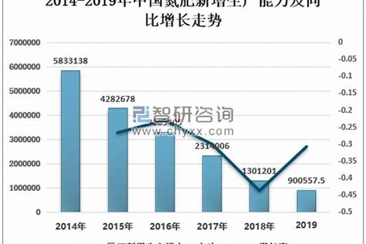 洞氮是哪里 洞氮是什么地方