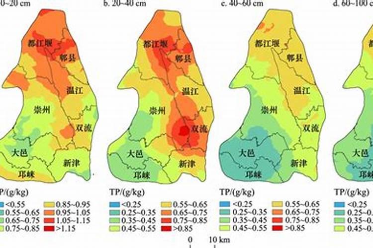 磷肥全磷和有效磷的区别