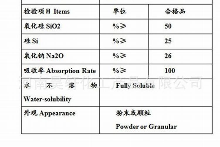 水溶肥硅肥用多少克