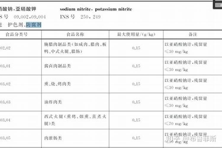 钾肥和磷肥能一起用吗 钾肥和钙肥可以混用吗