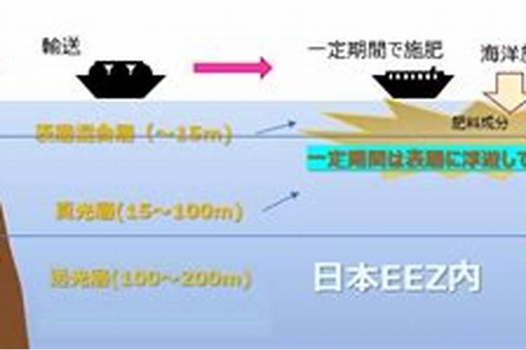 青岛明月蓝海生物科技有限公司明月海藻肥简介