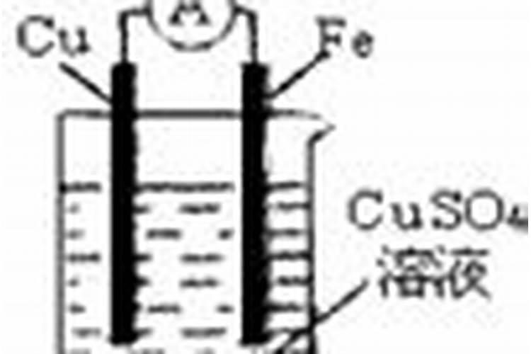 碱性肥料都有哪些