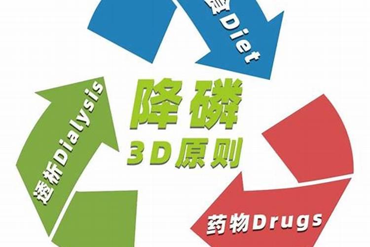 磷肥属于碱性吗？