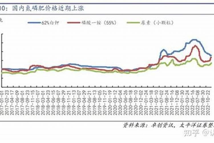 俄乌局势突变对全球资产影响研判:警惕全球滞胀、经济修复延缓 股票、新 ...