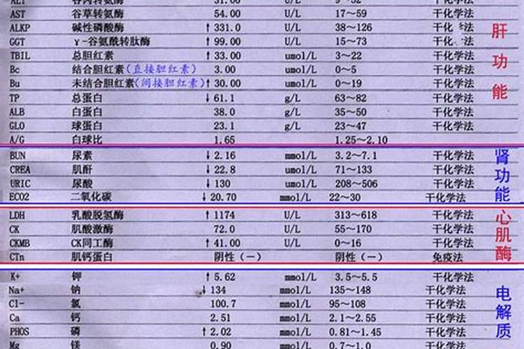 草莓地底肥能用硝态氮复合肥吗
