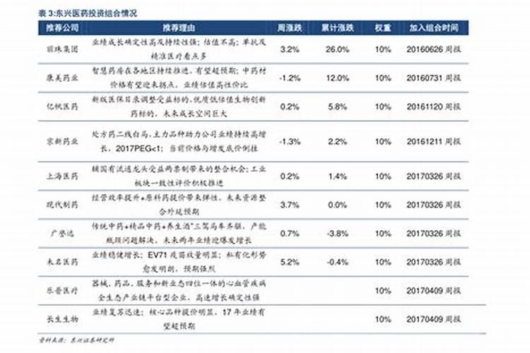 五桹冠复合肥多少钱一吨？是贵州开磷集团生产的!