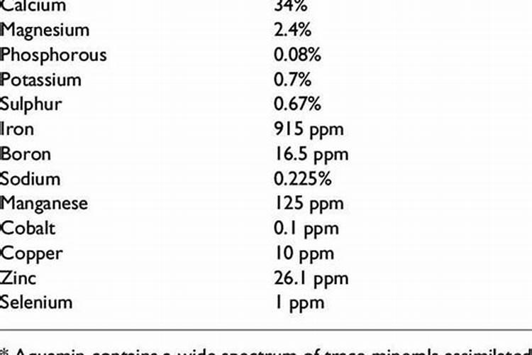 葡萄秋季管理怎么施肥