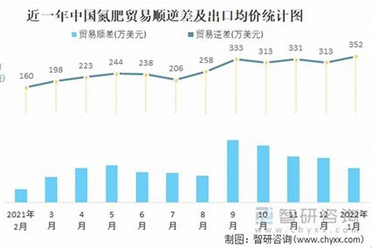 水溶肥可以撒施吗