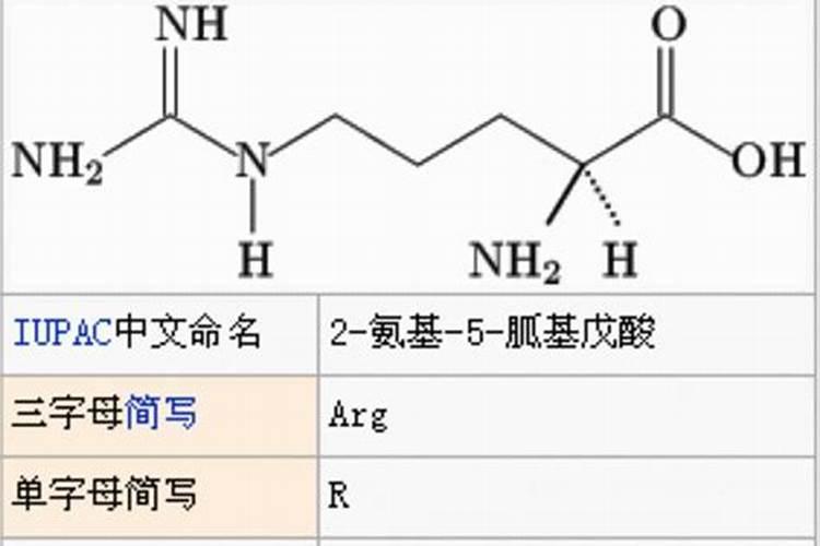 鱼白有什么作用？