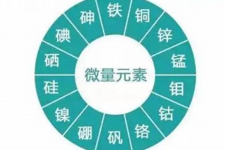 微量元素速记口诀