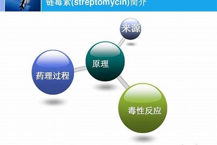 葡萄膨大剂什么时候用