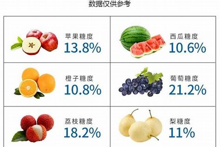 果树春季施什么肥