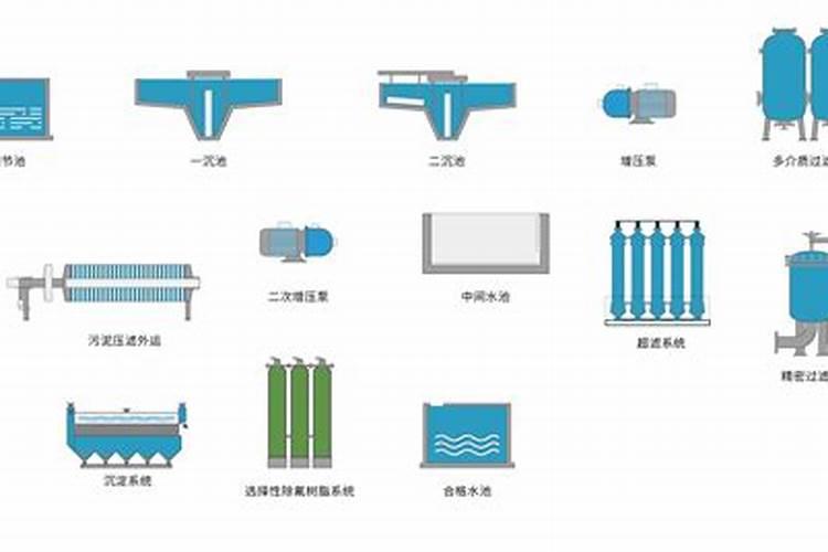 煤炭气化的优点体现在哪些方面