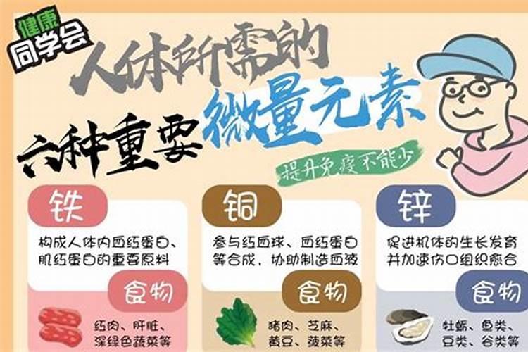 鉴别硫酸锌真假的方法