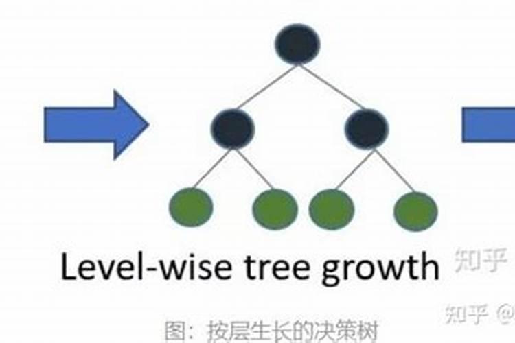 叶面肥是什么肥料