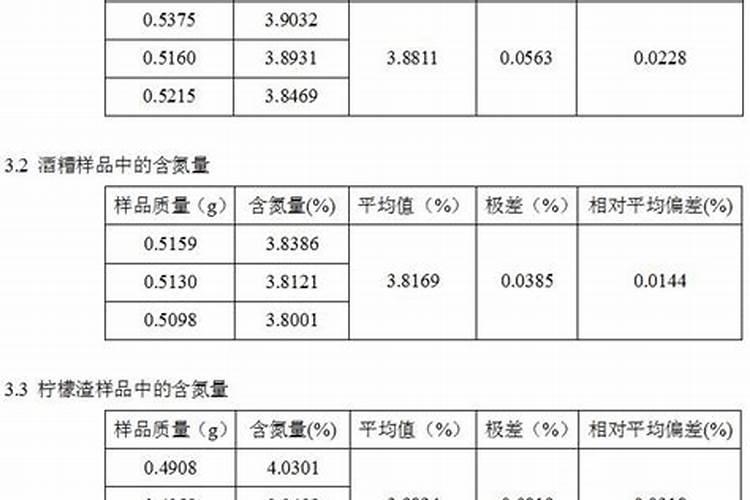 湖北磷铵企业名单